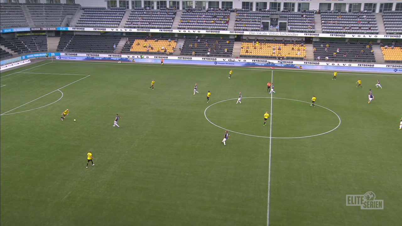 Start - Strømsgodset 2-2